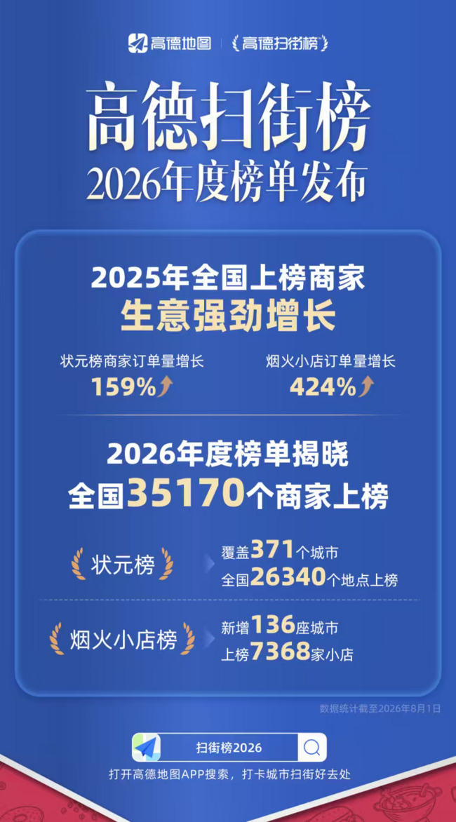7e5868c410c4a33c899095027f049a3e.png